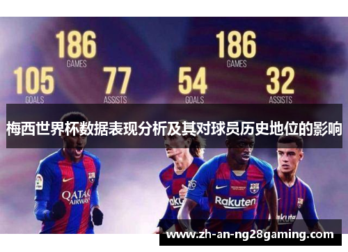 梅西世界杯数据表现分析及其对球员历史地位的影响