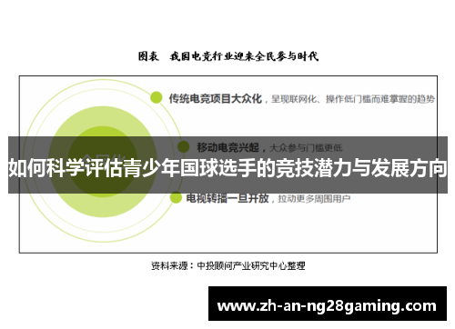 如何科学评估青少年国球选手的竞技潜力与发展方向