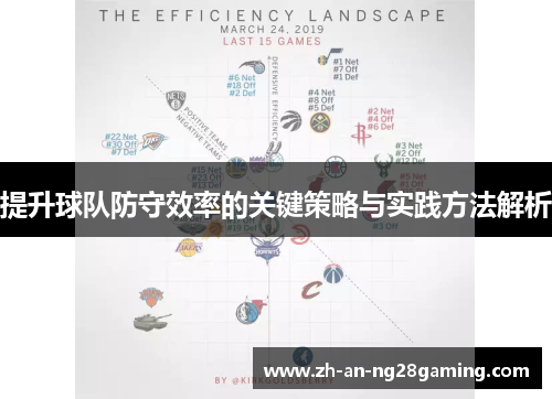 提升球队防守效率的关键策略与实践方法解析