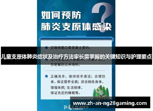 儿童支原体肺炎症状及治疗方法家长需掌握的关键知识与护理要点