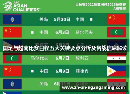 国足与越南比赛日程五大关键要点分析及备战信息解读