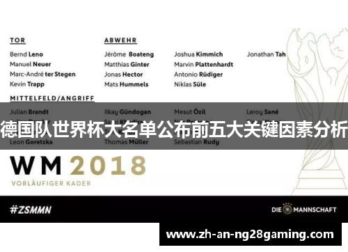 德国队世界杯大名单公布前五大关键因素分析