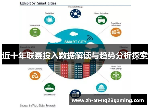 近十年联赛投入数据解读与趋势分析探索 近十年联赛投入数据解读与趋势分析探索