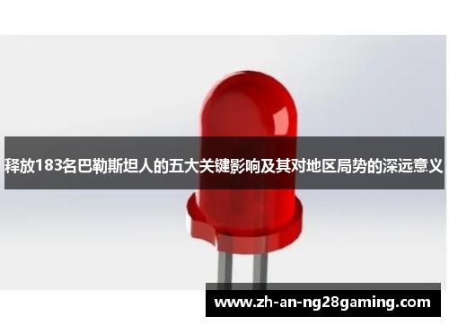释放183名巴勒斯坦人的五大关键影响及其对地区局势的深远意义 释放183名巴勒斯坦人的五大关键影响及其对地区局势的深远意义