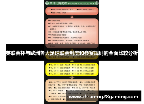 英联赛杯与欧洲各大足球联赛制度和参赛规则的全面比较分析 英联赛杯与欧洲各大足球联赛制度和参赛规则的全面比较分析