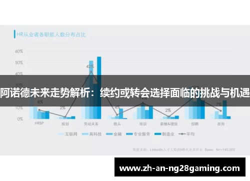 阿诺德未来走势解析：续约或转会选择面临的挑战与机遇