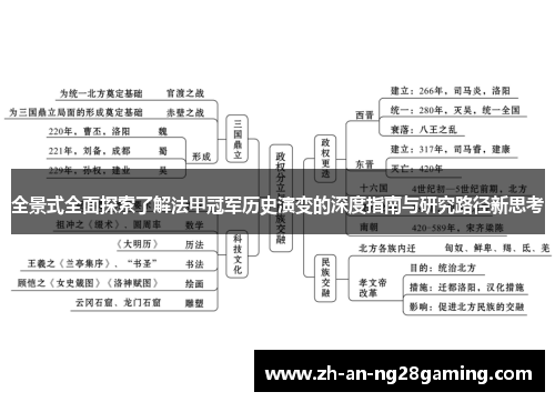 全景式全面探索了解法甲冠军历史演变的深度指南与研究路径新思考 全景式全面探索了解法甲冠军历史演变的深度指南与研究路径新思考