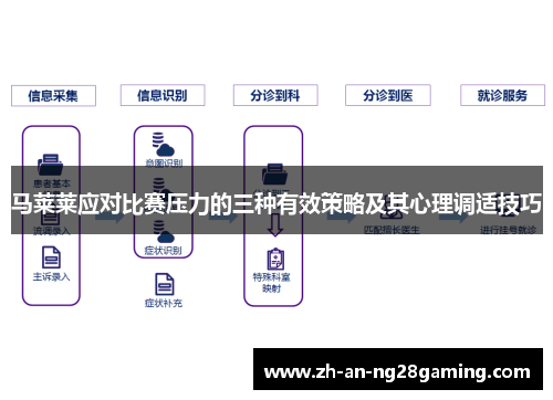 马莱莱应对比赛压力的三种有效策略及其心理调适技巧 马莱莱应对比赛压力的三种有效策略及其心理调适技巧