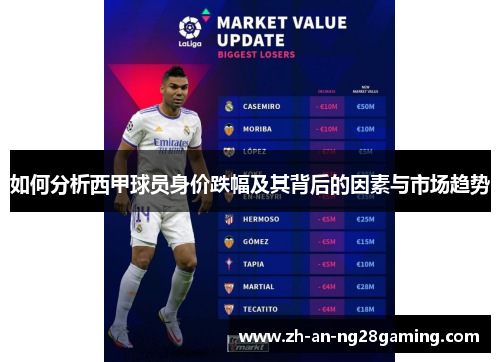 如何分析西甲球员身价跌幅及其背后的因素与市场趋势 如何分析西甲球员身价跌幅及其背后的因素与市场趋势