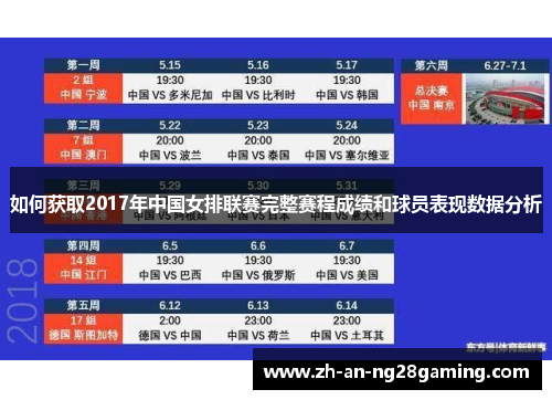 如何获取2017年中国女排联赛完整赛程成绩和球员表现数据分析