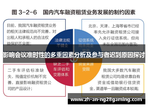 影响会议准时性的多重因素分析及参与者迟到原因探讨 影响会议准时性的多重因素分析及参与者迟到原因探讨