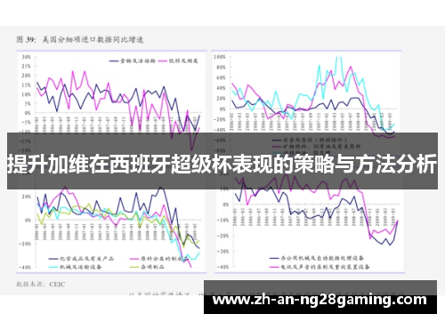提升加维在西班牙超级杯表现的策略与方法分析