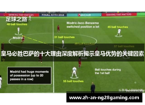皇马必胜巴萨的十大理由深度解析揭示皇马优势的关键因素 皇马必胜巴萨的十大理由深度解析揭示皇马优势的关键因素