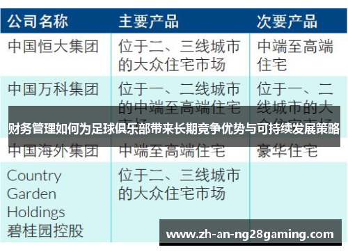 财务管理如何为足球俱乐部带来长期竞争优势与可持续发展策略